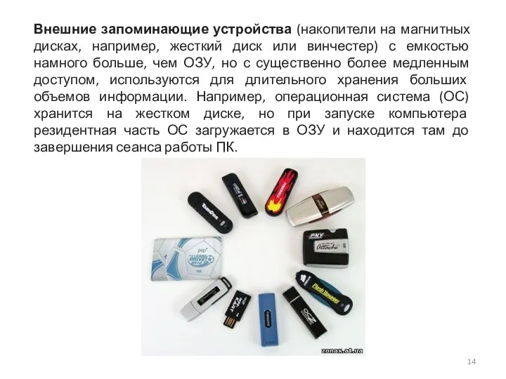 Внешние запоминающие устройства (накопители на магнитных дисках, например, жесткий диск или винчестер)