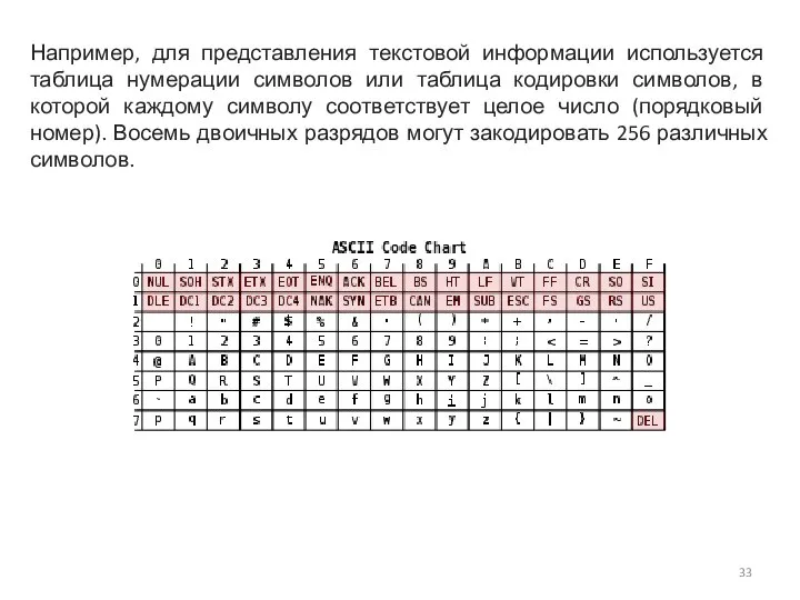 Например, для представления текстовой информации используется таблица нумерации символов или таблица кодировки