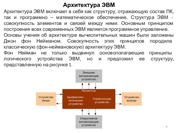 Архитектура ЭВМ Архитектура ЭВМ включает в себя как структуру, отражающую состав ПК,