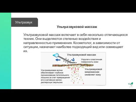 Ультразвук Ультразвуковой массаж Ультразвуковой массаж включает в себя несколько отличающихся техник. Они