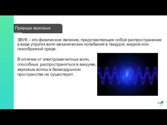 Природа звуковых волн В отличие от электромагнитных волн, способных распространяться в вакууме,