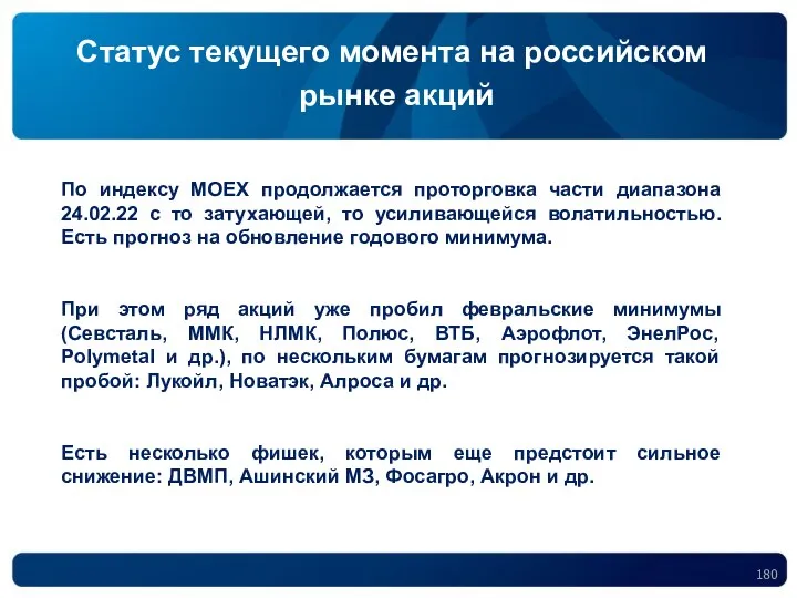 Статус текущего момента на российском рынке акций По индексу MOEX продолжается проторговка