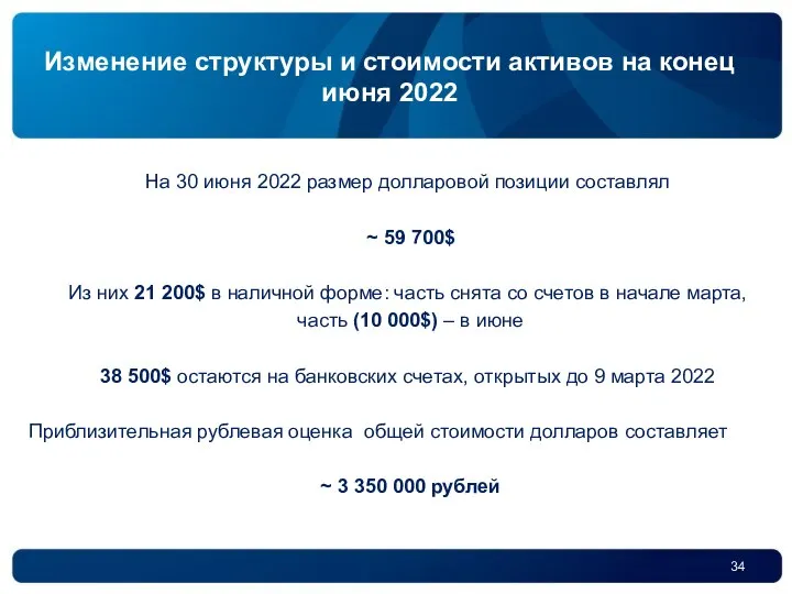 Изменение структуры и стоимости активов на конец июня 2022 На 30 июня