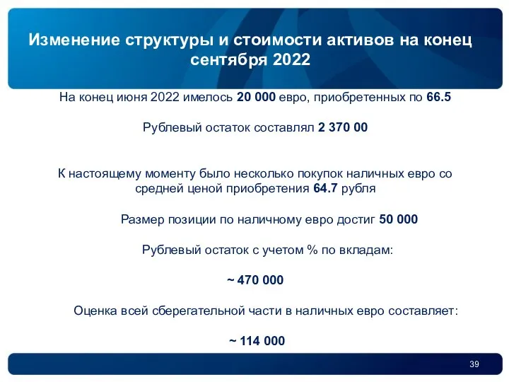 Изменение структуры и стоимости активов на конец сентября 2022 На конец июня