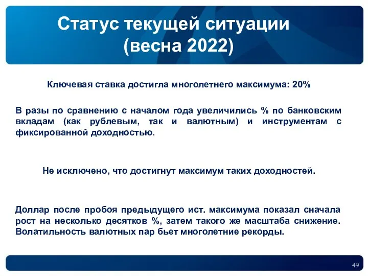 Статус текущей ситуации (весна 2022) Ключевая ставка достигла многолетнего максимума: 20% В
