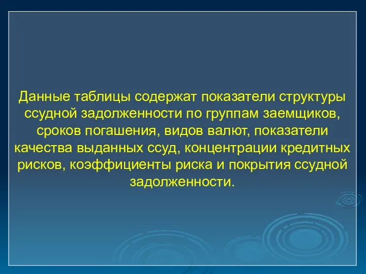 Данные таблицы содержат показатели структуры ссудной задолженности по группам заемщиков, сроков погашения,