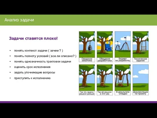 Задачи ставятся плохо! понять контекст задачи ( зачем ? ) понять полноту