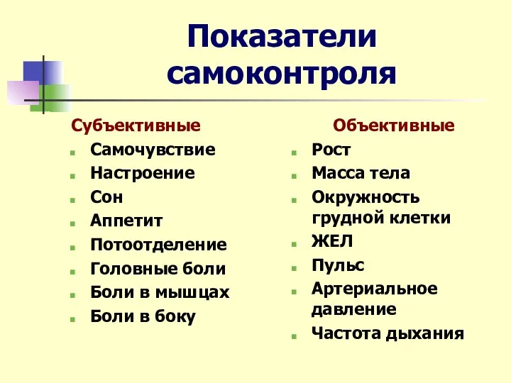 Показатели самоконтроля Субъективные Самочувствие Настроение Сон Аппетит Потоотделение Головные боли Боли в