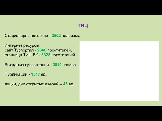 ТИЦ Стационарно посетили - 2502 человека. Интернет ресурсы: сайт Турпортал - 2666