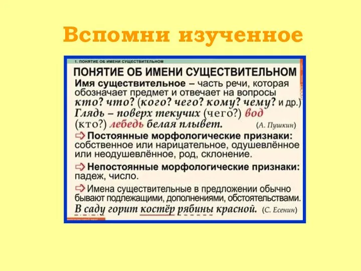 Вспомни изученное