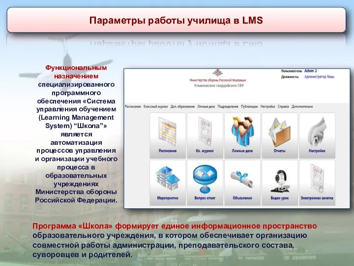 Параметры работы училища в LMS Функциональным назначением специализированного программного обеспечения «Система управления