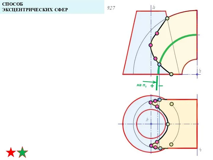 СПОСОБ ЭКСЦЕНТРИЧЕСКИХ СФЕР на п1
