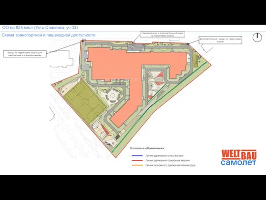 ОО на 825 мест (Усть-Славянка, уч.33) Схема транспортной и пешеходной доступности Условные