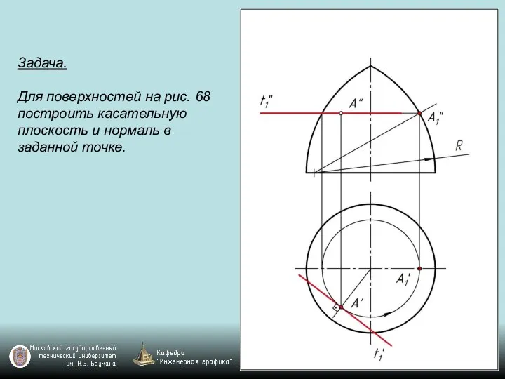 Задача. Для поверхностей на рис. 68 построить касательную плоскость и нормаль в заданной точке.