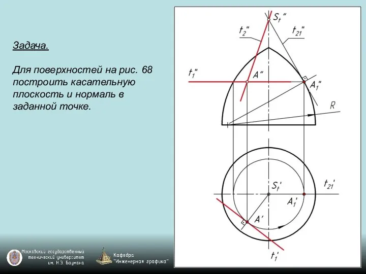 Задача. Для поверхностей на рис. 68 построить касательную плоскость и нормаль в заданной точке.