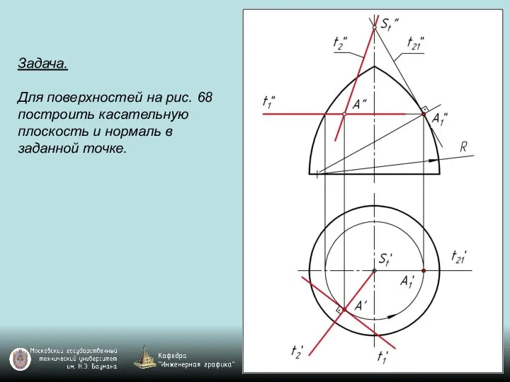 Задача. Для поверхностей на рис. 68 построить касательную плоскость и нормаль в заданной точке.