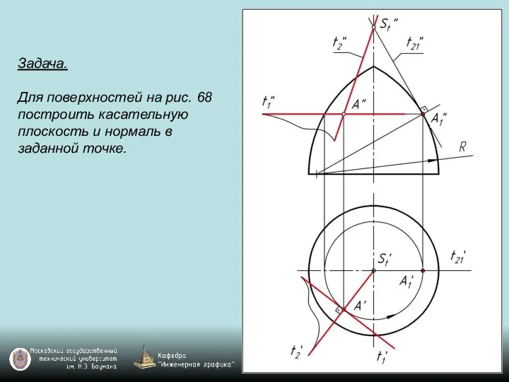 Задача. Для поверхностей на рис. 68 построить касательную плоскость и нормаль в заданной точке.