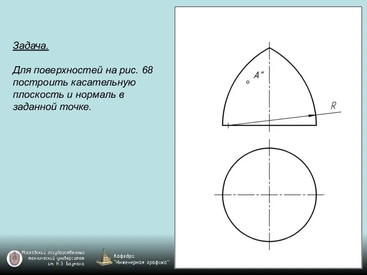 Задача. Для поверхностей на рис. 68 построить касательную плоскость и нормаль в заданной точке.