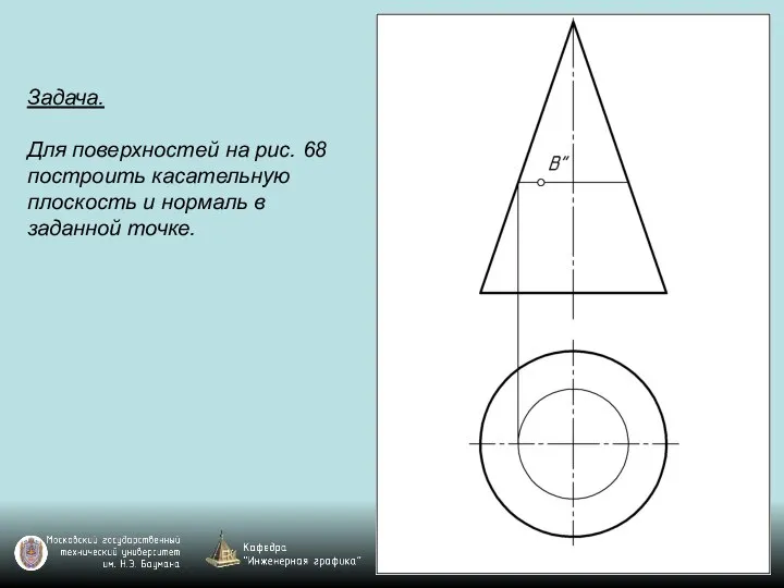 Задача. Для поверхностей на рис. 68 построить касательную плоскость и нормаль в заданной точке.