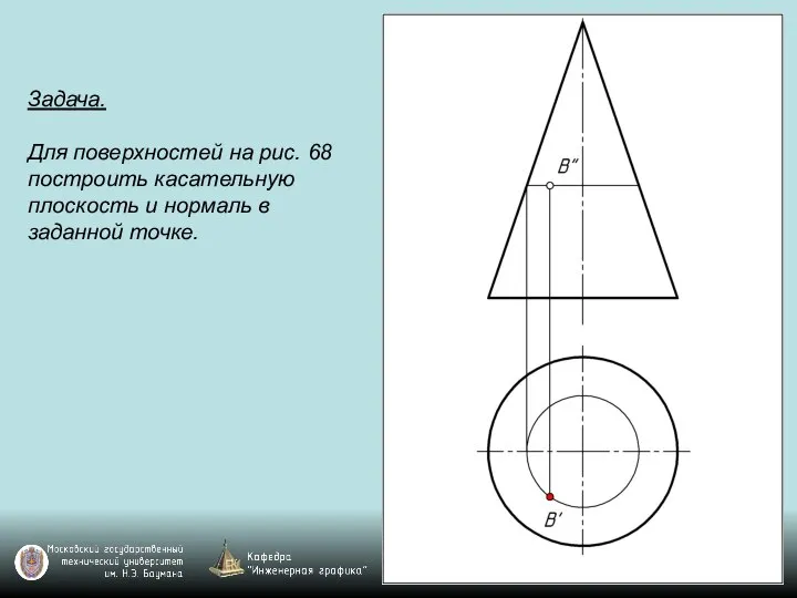 Задача. Для поверхностей на рис. 68 построить касательную плоскость и нормаль в заданной точке.