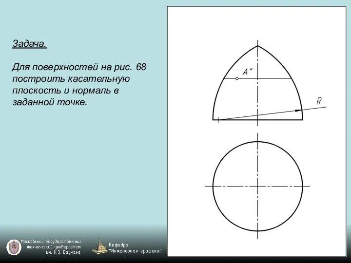 Задача. Для поверхностей на рис. 68 построить касательную плоскость и нормаль в заданной точке.