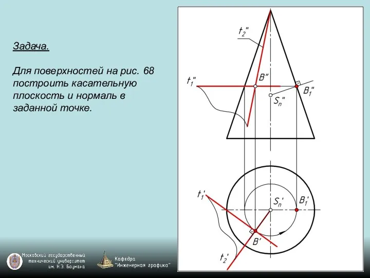 Задача. Для поверхностей на рис. 68 построить касательную плоскость и нормаль в заданной точке.