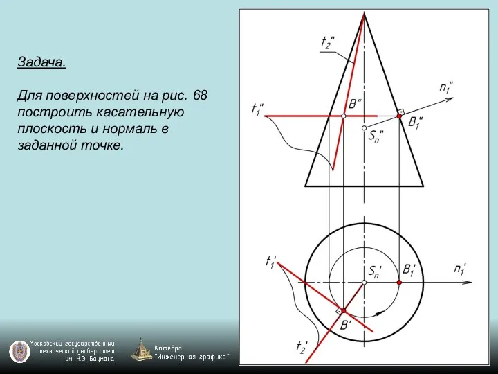 Задача. Для поверхностей на рис. 68 построить касательную плоскость и нормаль в заданной точке.