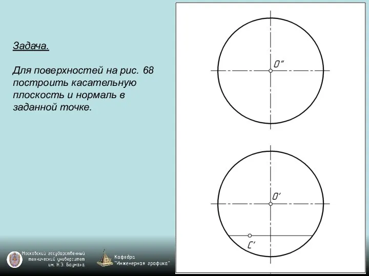 Задача. Для поверхностей на рис. 68 построить касательную плоскость и нормаль в заданной точке.