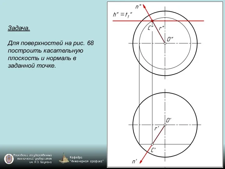 Задача. Для поверхностей на рис. 68 построить касательную плоскость и нормаль в заданной точке.