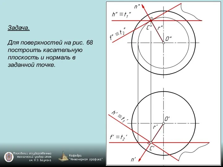 Задача. Для поверхностей на рис. 68 построить касательную плоскость и нормаль в заданной точке.