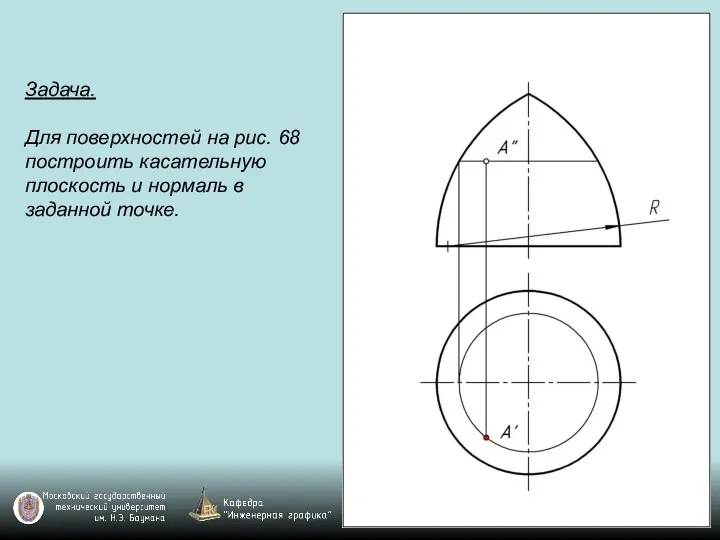 Задача. Для поверхностей на рис. 68 построить касательную плоскость и нормаль в заданной точке.