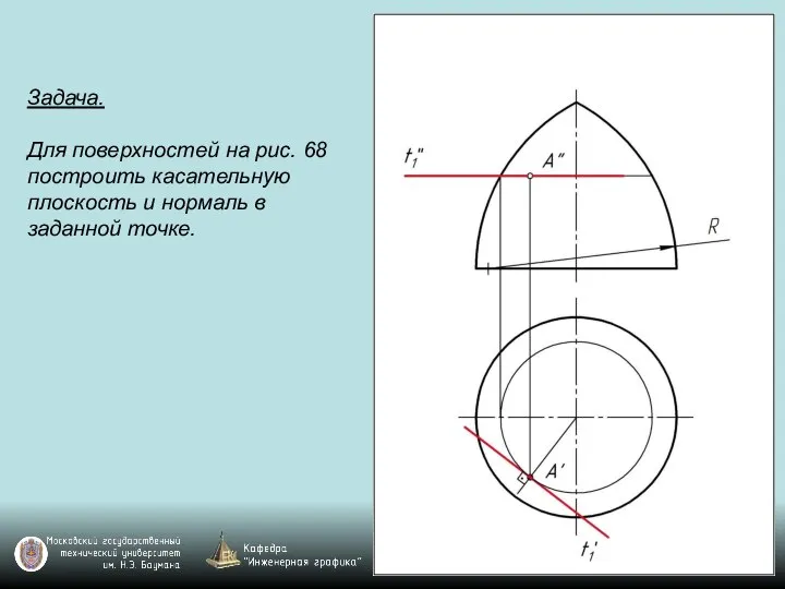 Задача. Для поверхностей на рис. 68 построить касательную плоскость и нормаль в заданной точке.