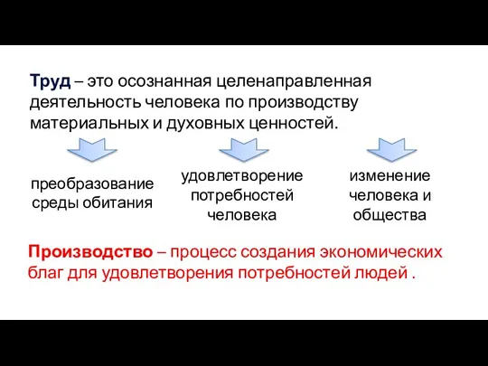 Труд – это осознанная целенаправленная деятельность человека по производству материальных и духовных