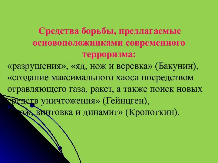 Средства борьбы, предлагаемые основоположниками современного терроризма: «разрушения», «яд, нож и веревка» (Бакунин),