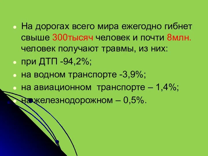 На дорогах всего мира ежегодно гибнет свыше 300тысяч человек и почти 8млн.