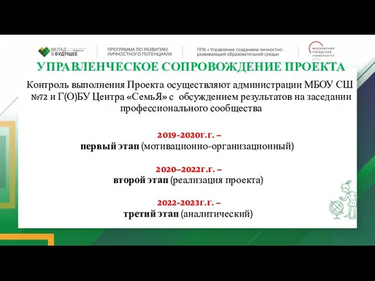 УПРАВЛЕНЧЕСКОЕ СОПРОВОЖДЕНИЕ ПРОЕКТА Контроль выполнения Проекта осуществляют администрации МБОУ СШ №72 и