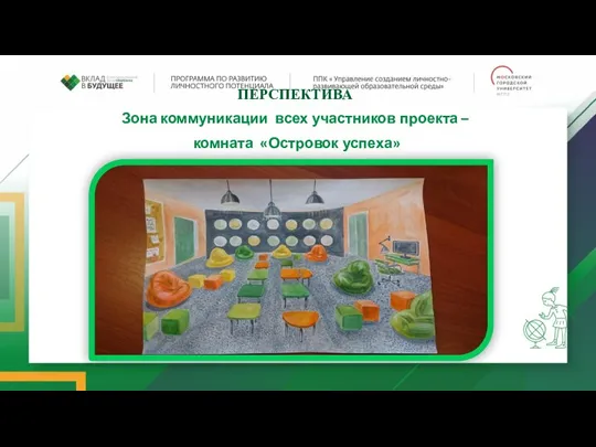 ПЕРСПЕКТИВА Зона коммуникации всех участников проекта – комната «Островок успеха»