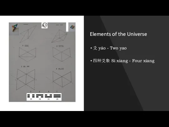 Elements of the Universe 爻 yáo - Two yao 四种爻象 Si xiang - Four xiang