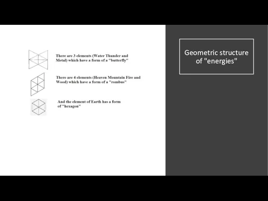 Geometric structure of "energies"