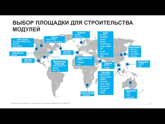 ВЫБОР ПЛОЩАДКИ ДЛЯ СТРОИТЕЛЬСТВА МОДУЛЕЙ США Запад Thompson Metal Fab Haskell Greenberry