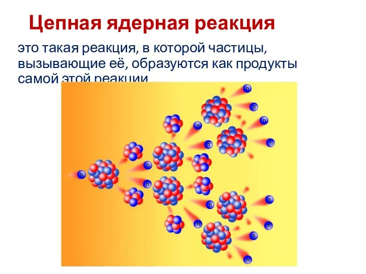 Цепная ядерная реакция это такая реакция, в которой частицы, вызывающие её, образуются