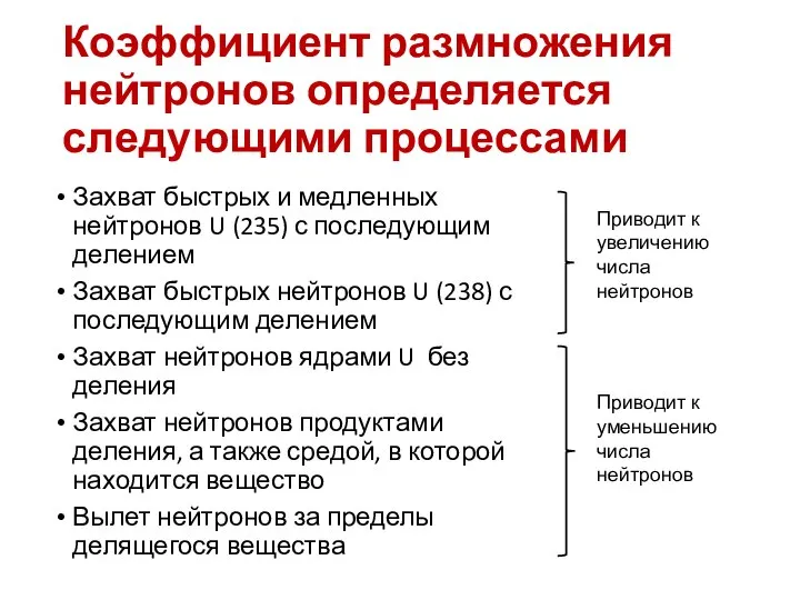 Коэффициент размножения нейтронов определяется следующими процессами