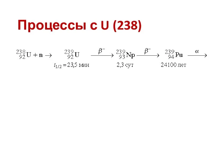 Процессы с U (238)