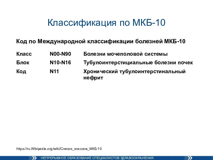 Классификация по МКБ-10 Код по Международной классификации болезней МКБ-10 https://ru.Wikipedia.org/wiki/Список_классов_МКБ-10