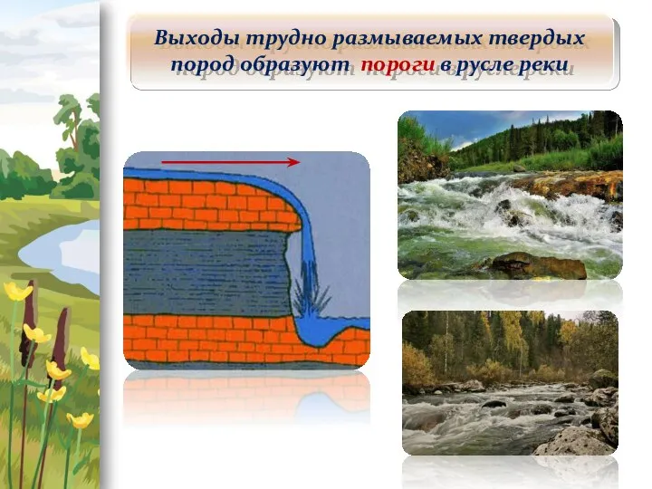 Выходы трудно размываемых твердых пород образуют пороги в русле реки