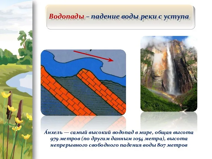 Водопады – падение воды реки с уступа А́нхель — самый высокий водопад