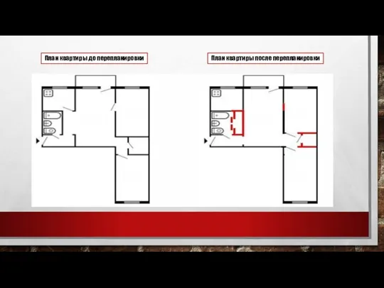 План квартиры до перепланировки План квартиры после перепланировки