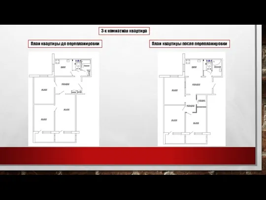 План квартиры до перепланировки План квартиры после перепланировки 3-х комнатная квартира