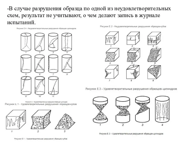 -В случае разрушения образца по одной из неудовлетворительных схем, результат не учитывают,