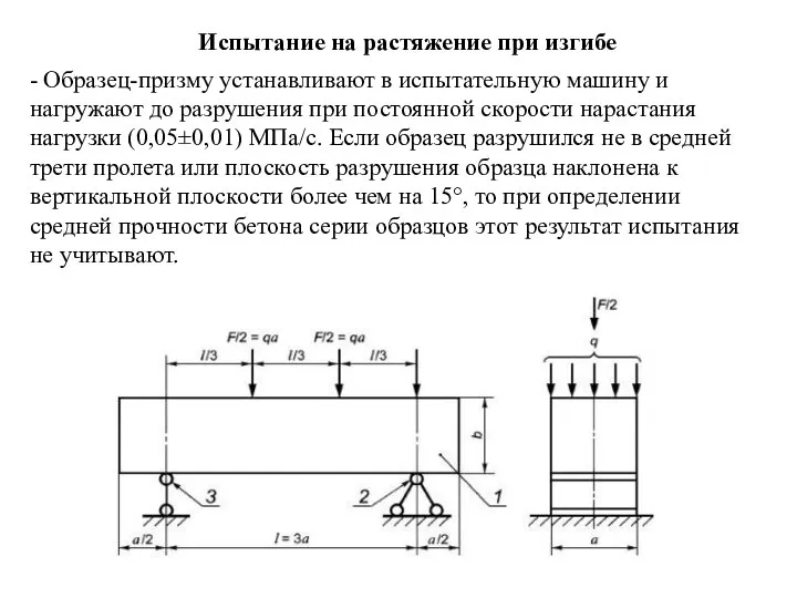 Испытание на растяжение при изгибе - Образец-призму устанавливают в испытательную машину и